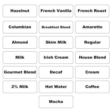 Service Ideas SC1VPABCL Static Cling Variety of Identification Labels