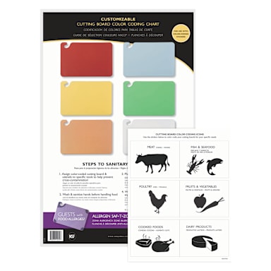San JamarĀ® CBCWLCTST Color-Coded Cutting Board Smart Chart