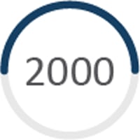 2000