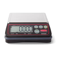 Rubbermaid Scales