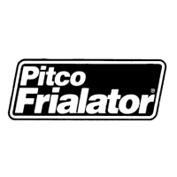 Pitco