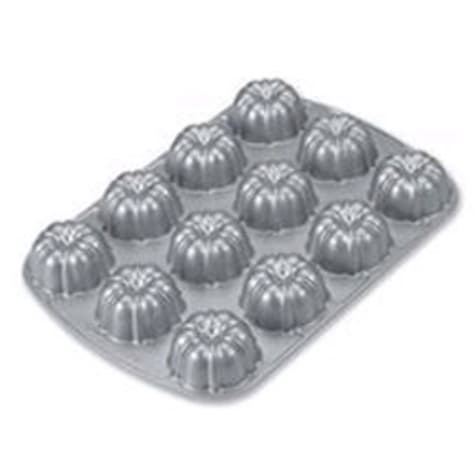 Bundt Pans