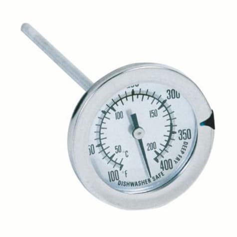 Candy Thermometer